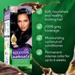 Wella Koleston Black 2/0 With Coconut Oil 110g - Image 5